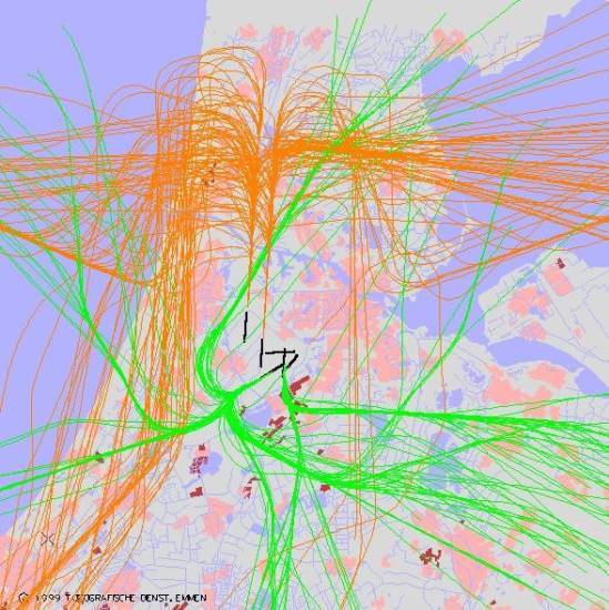 radarplot