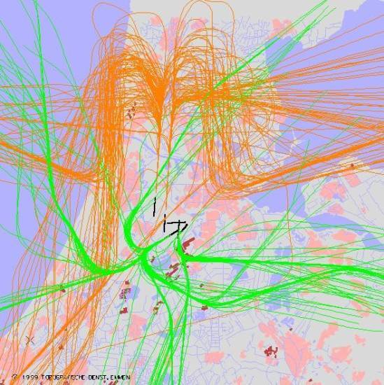 radarplot