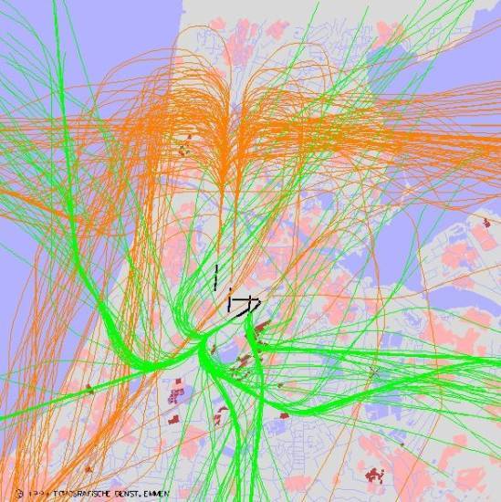 radarplot