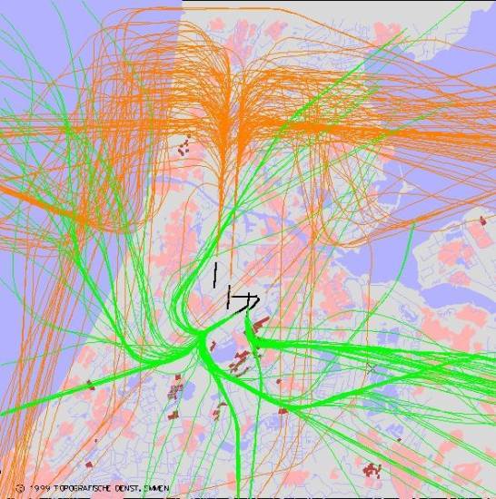 radarplot