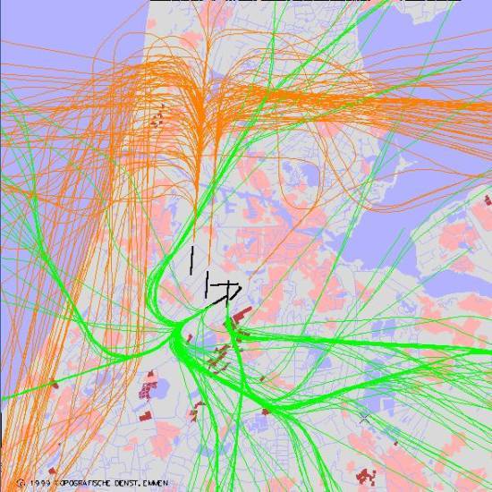 radarplot