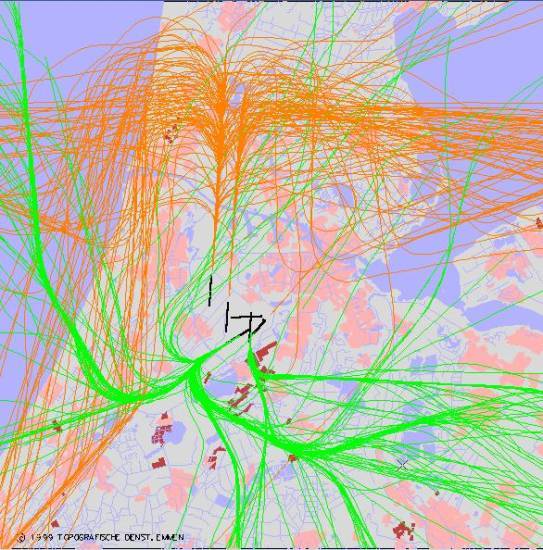 radarplot