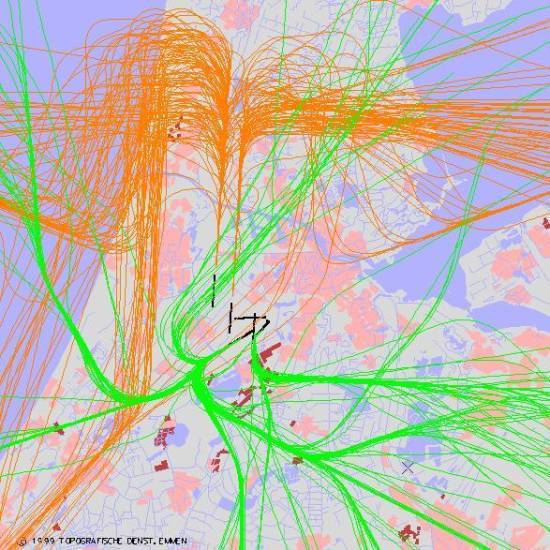 radarplot