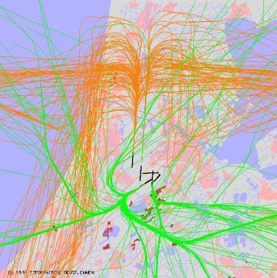 radarplot