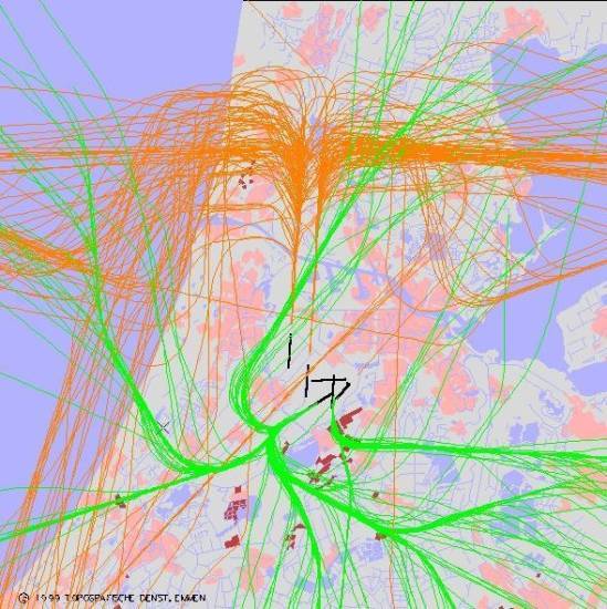radarplot