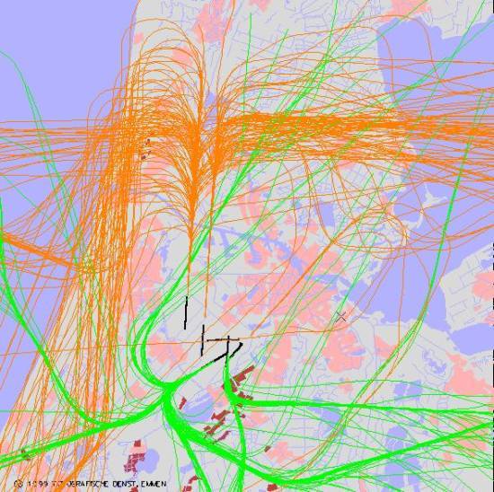 radarplot
