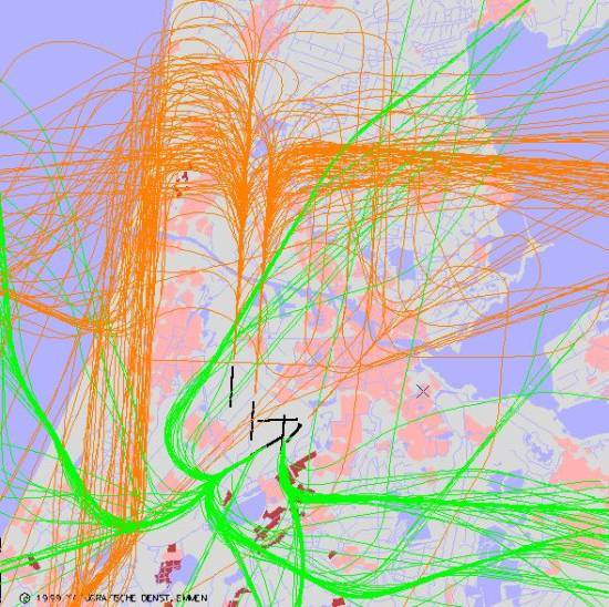 radarplot