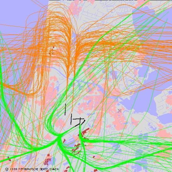 radarplot