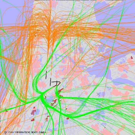 radarplot