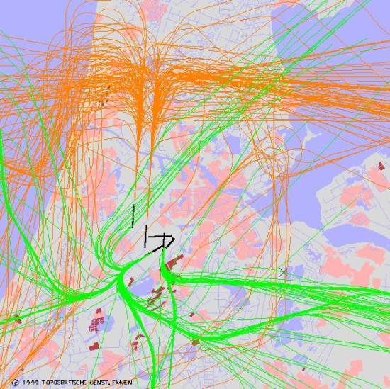 radarplot