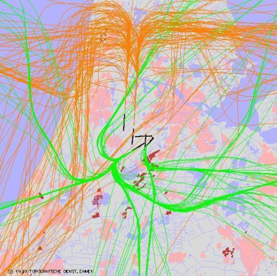 radarplot