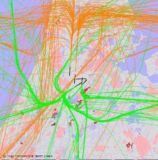 radarplot