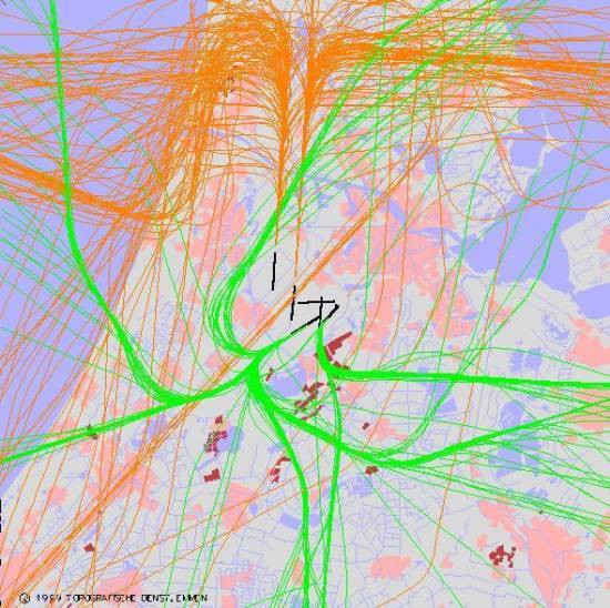 radarplot