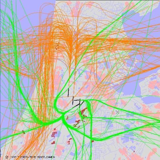 radarplot