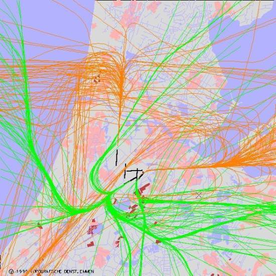 radarplot