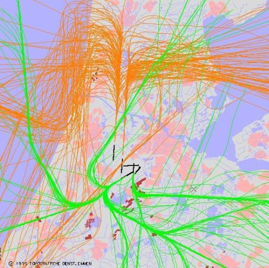 radarplot