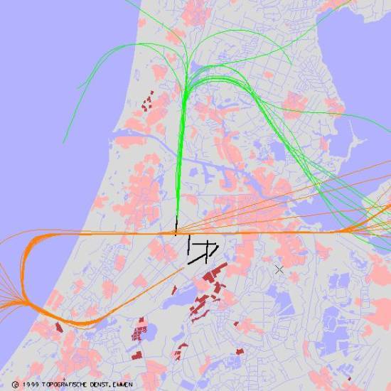 radarplot