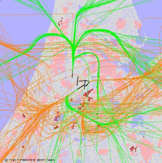 radarplot