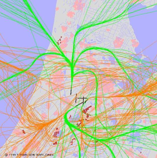 radarplot