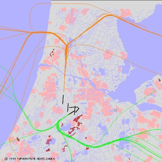 radarplot