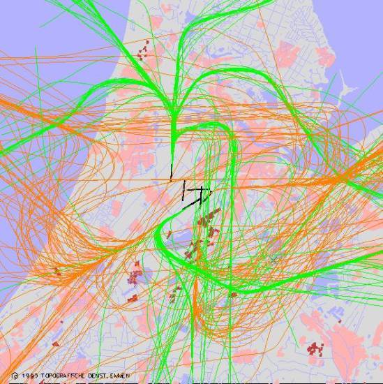 radarplot