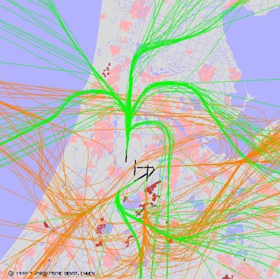 radarplot