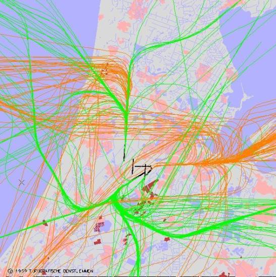 radarplot