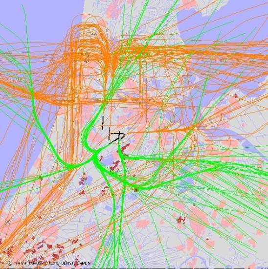 radarplot