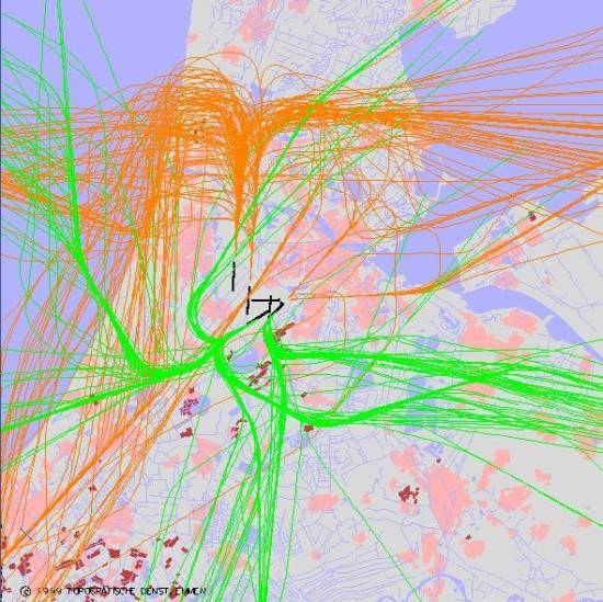 radarplot