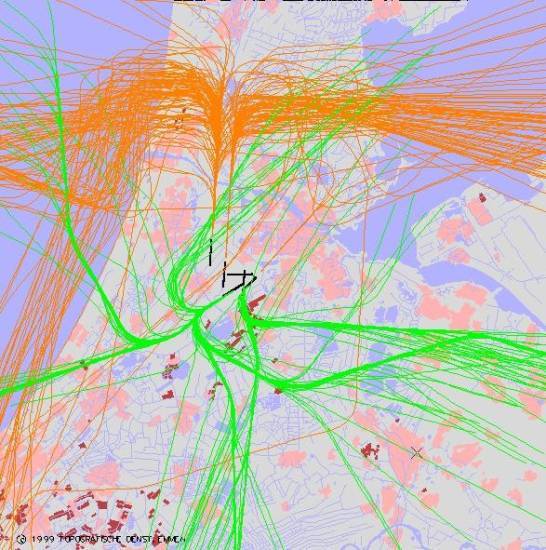 radarplot
