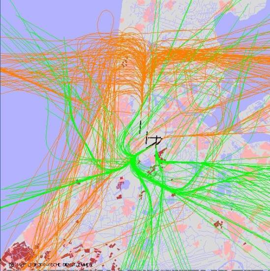 radarplot