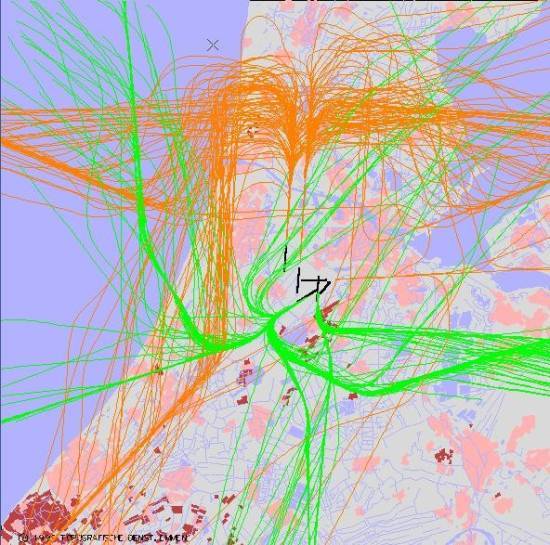 radarplot