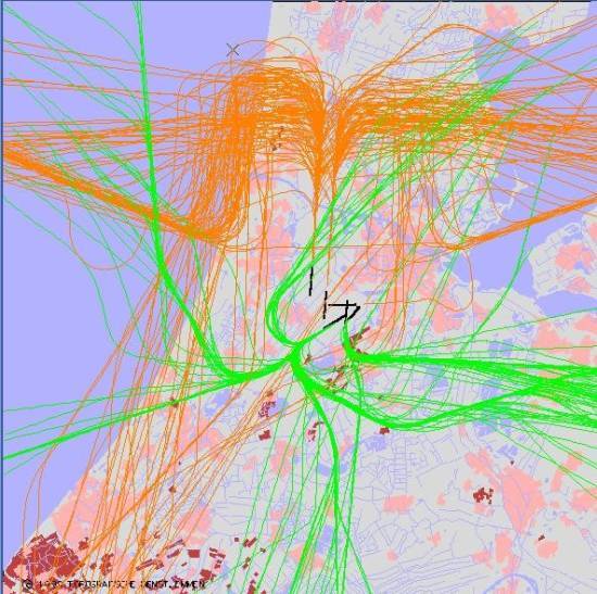 radarplot