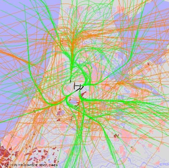 radarplot
