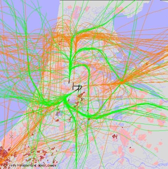 radarplot