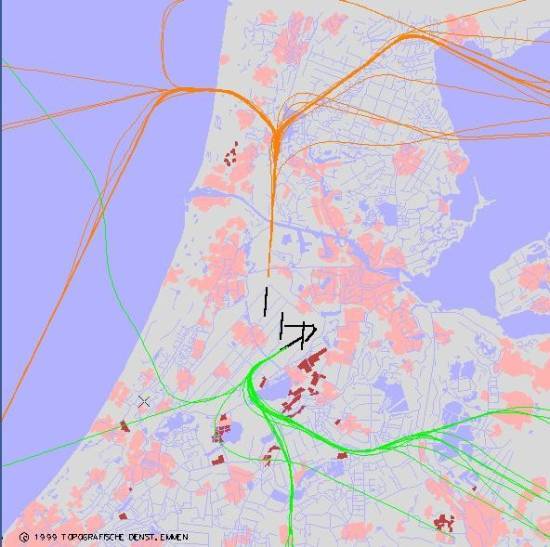 radarplot