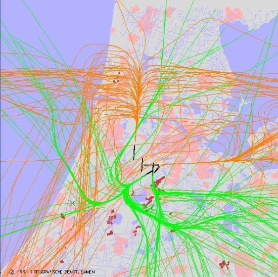 radarplot
