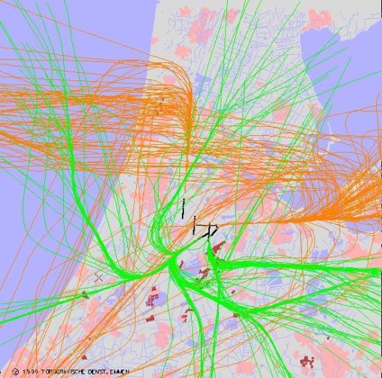radarplot