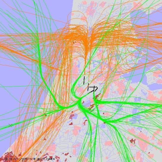 radarplot