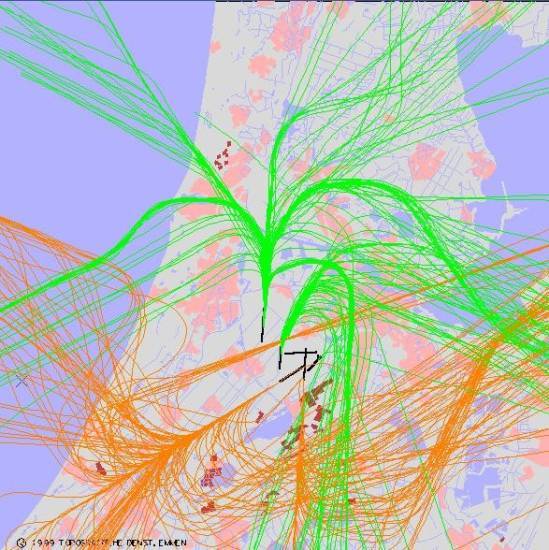 radarplot