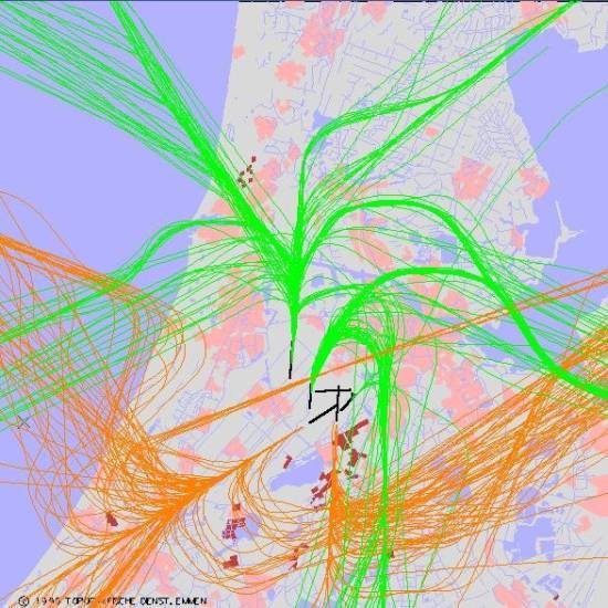 radarplot