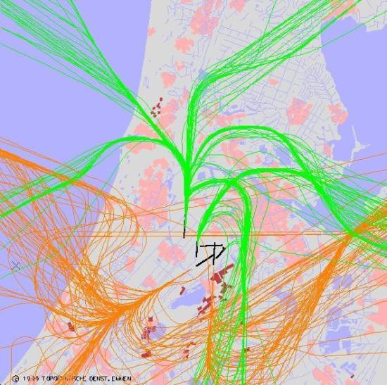 radarplot