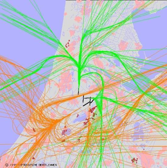 radarplot