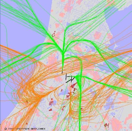 radarplot