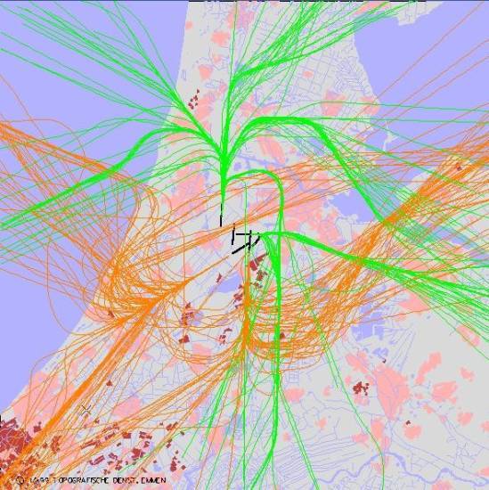 radarplot