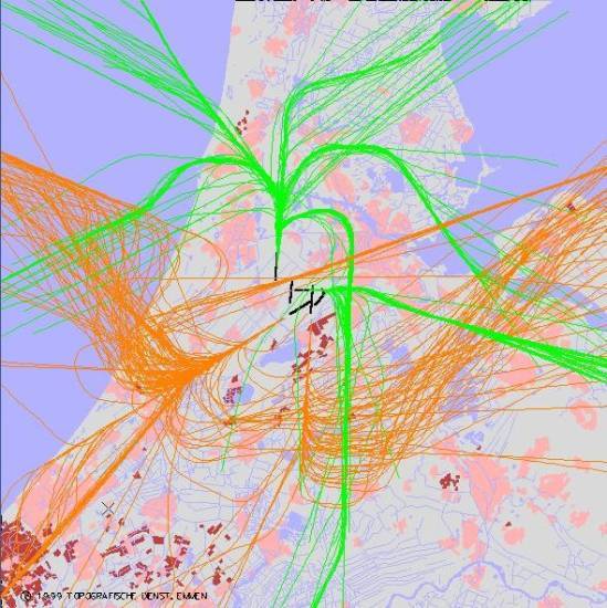 radarplot