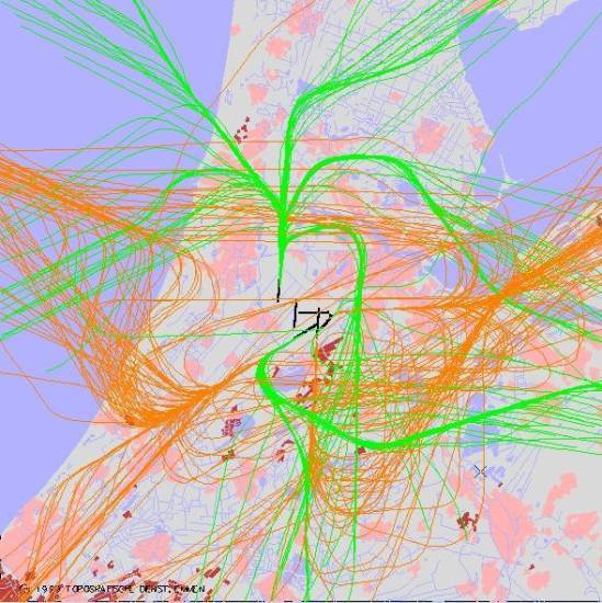 radarplot