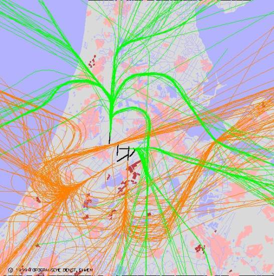 radarplot