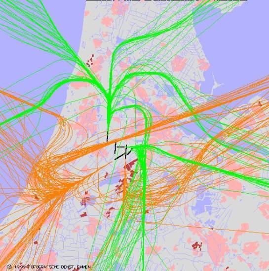 radarplot