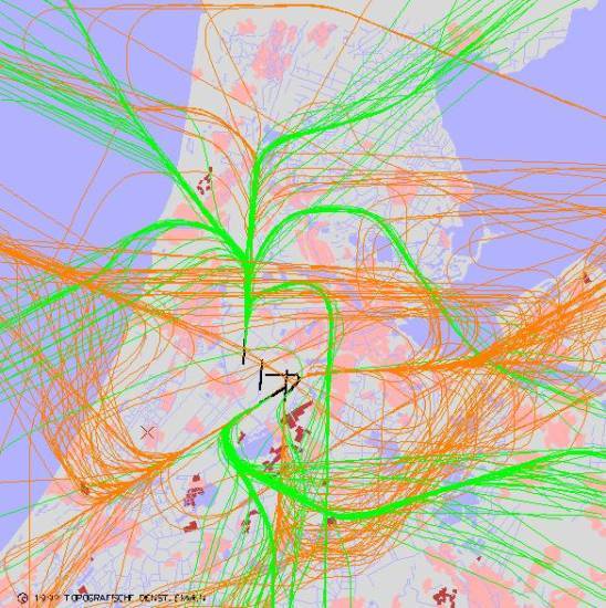 radarplot